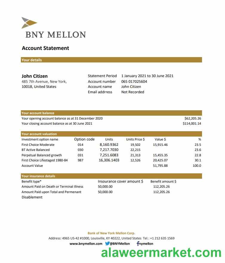USA Bank of New York Mellon excel pdf